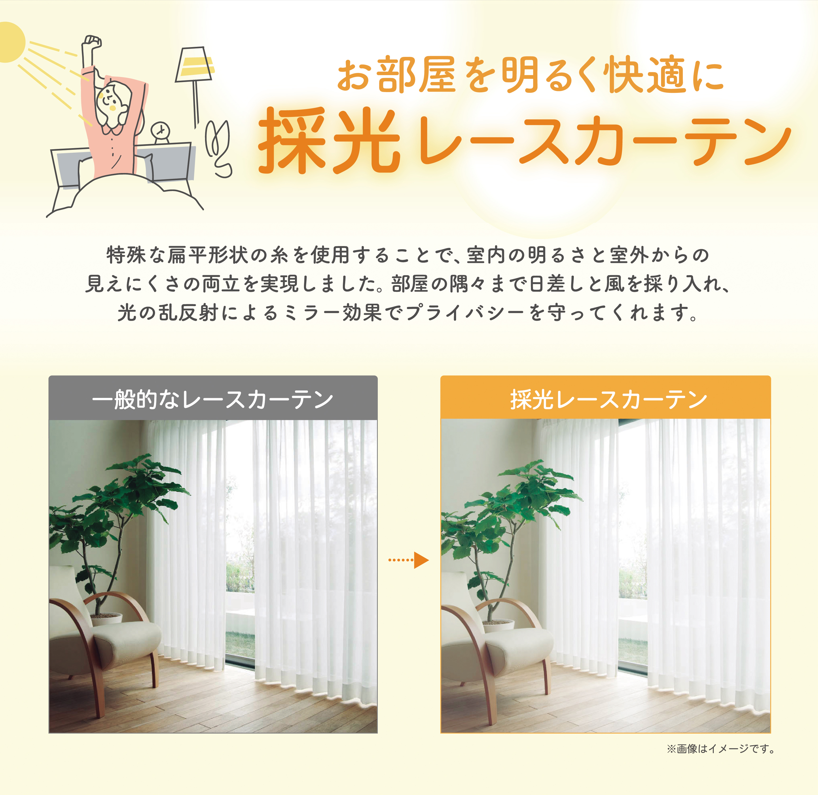 採光